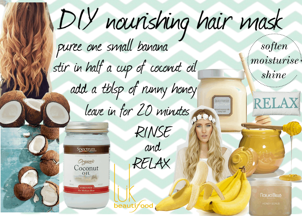 DIY Deep Conditioning Hair Mask