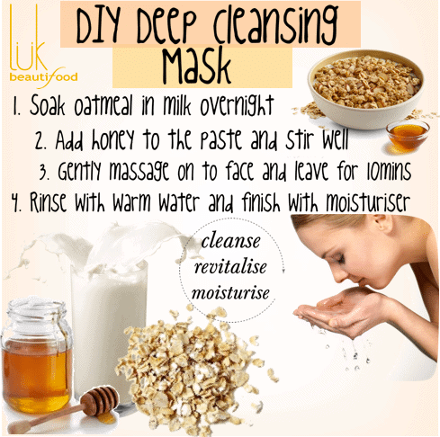 DIY Deep Cleansing Mask