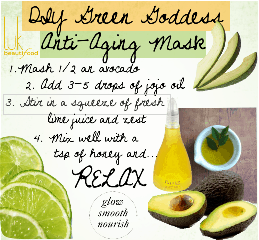 DIY Anti Aging Mask