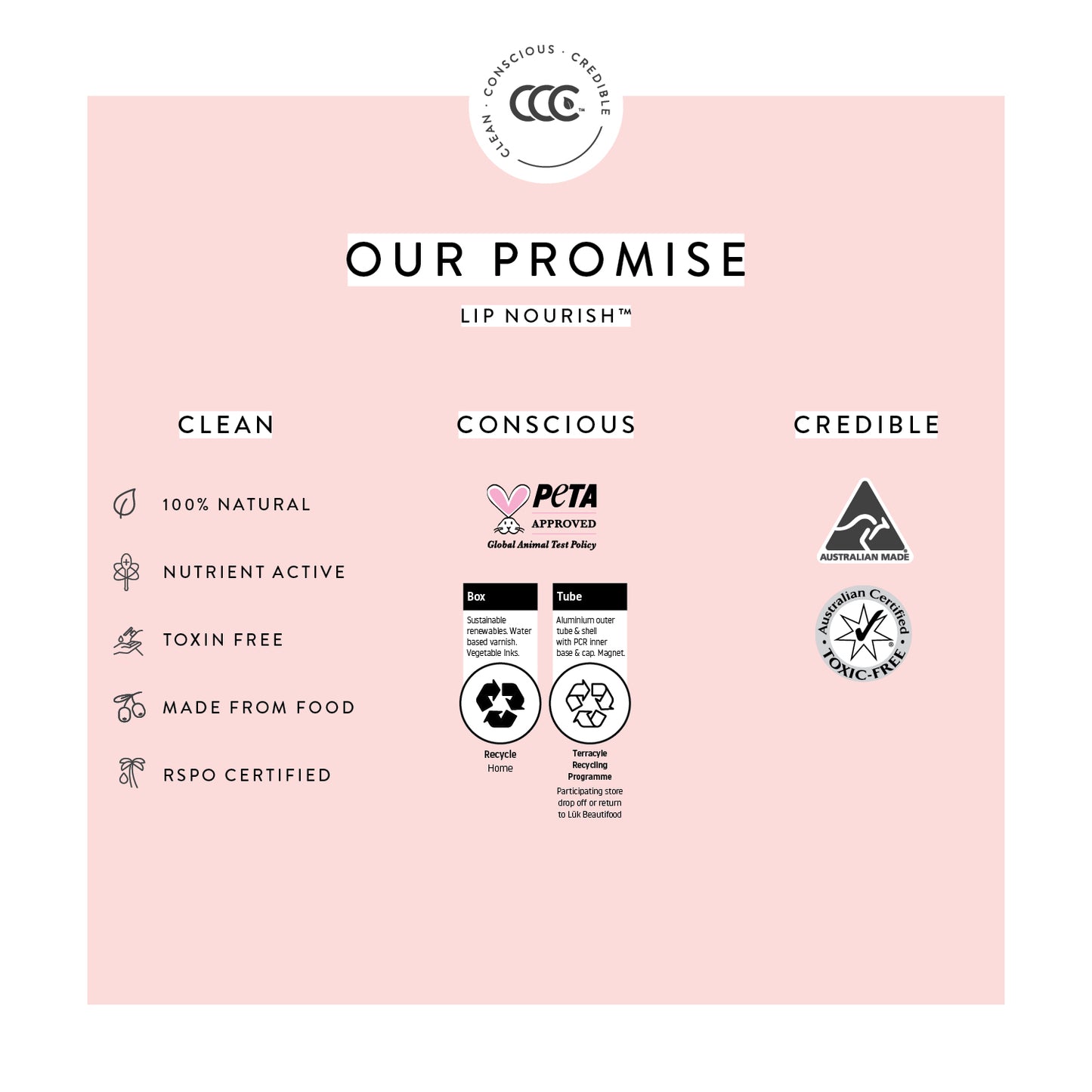 Lip Nourish™ - Pure