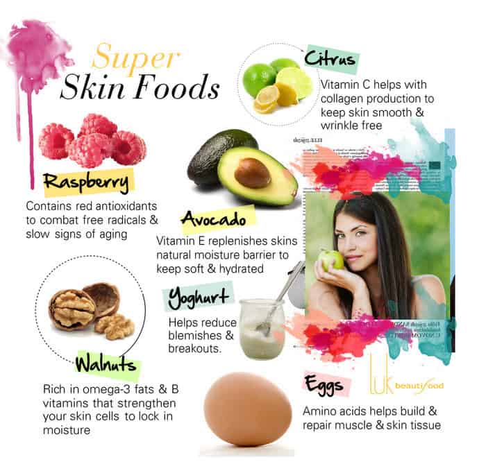 super skin foods