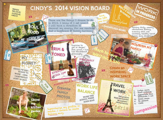 inspiration & motivation for 2014 my vision board
