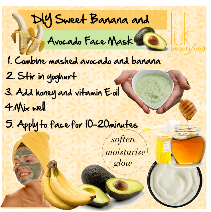 Banana and Avocado Face Mask