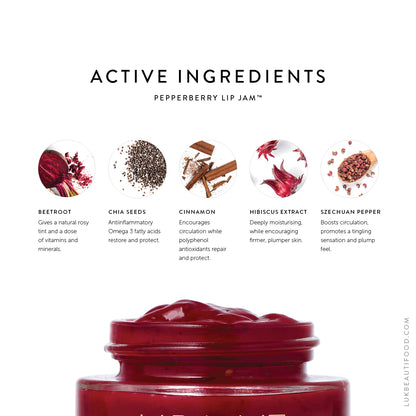 Luk Beautifood Pepperberry Lip Jam Ingredients